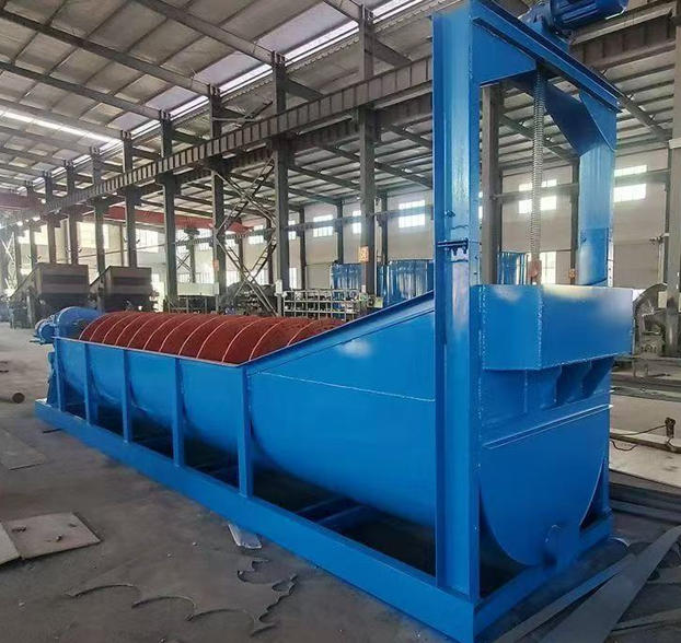 Spiral Classifier