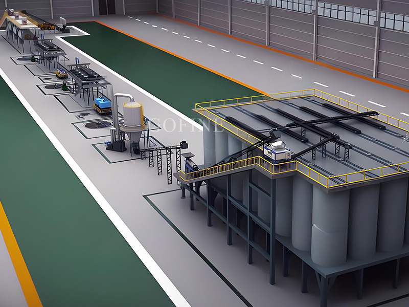 Magnetic Separation Production Line