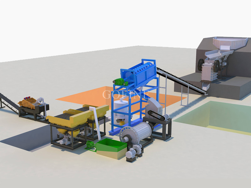 Flotation Production Line