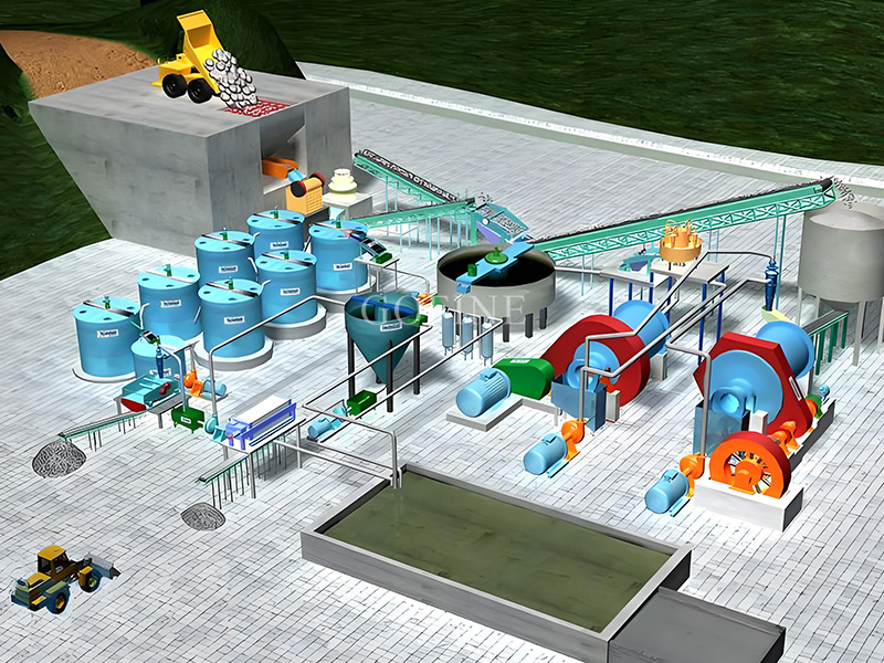 Gravity separation production line